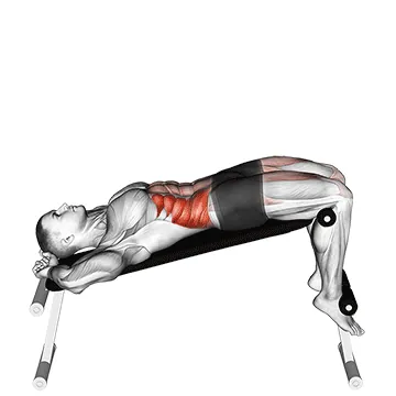 Incline Twisting Situp
