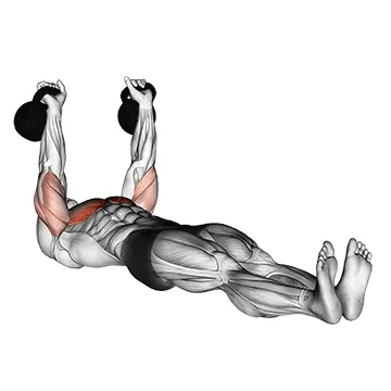 Floor Press