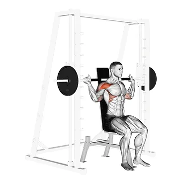 Smith Machine Behind Neck Press