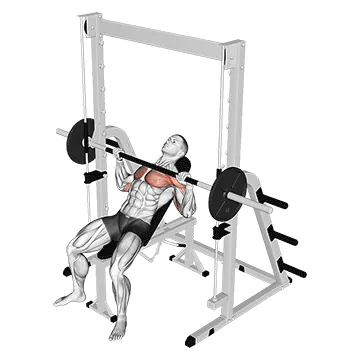 Smith Machine Incline Bench Press