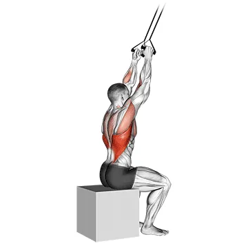 Band close grip pulldown